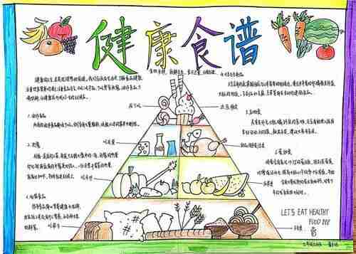 营养菜谱简单手抄报营养手抄报