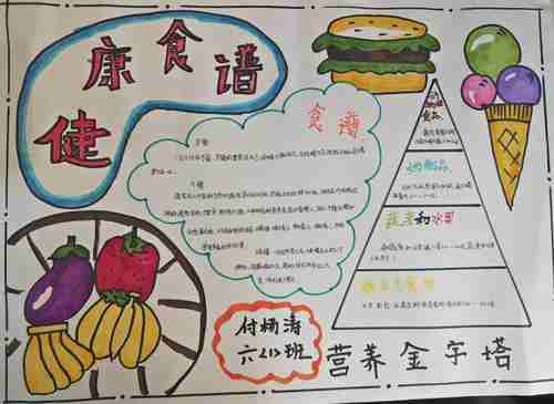 上饶市实验小学创国卫工作日报5月9日三减三健提倡健康饮食手抄