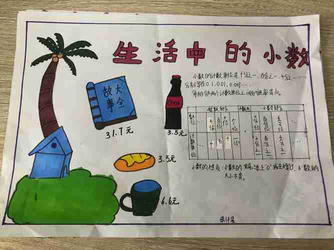 海港区杜庄学区高庄小学四年级数学创新作业生活中的小数美篇