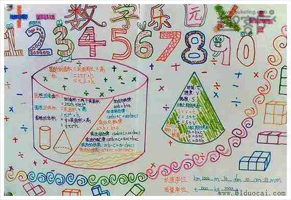 关于数学的手抄报图片大全数学手抄报简单又漂亮4图趣客厅