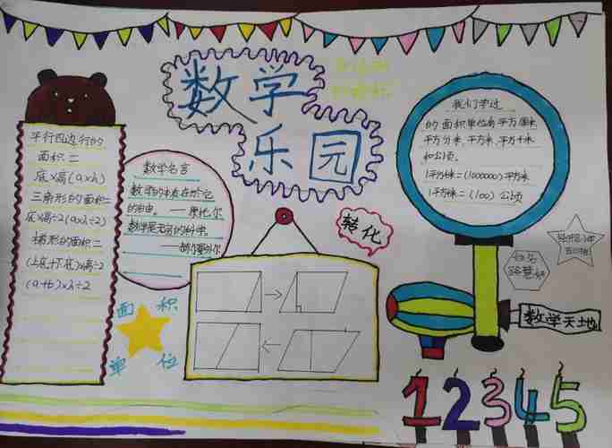 凤阳经开区小学数学小报活动优秀作品展美篇