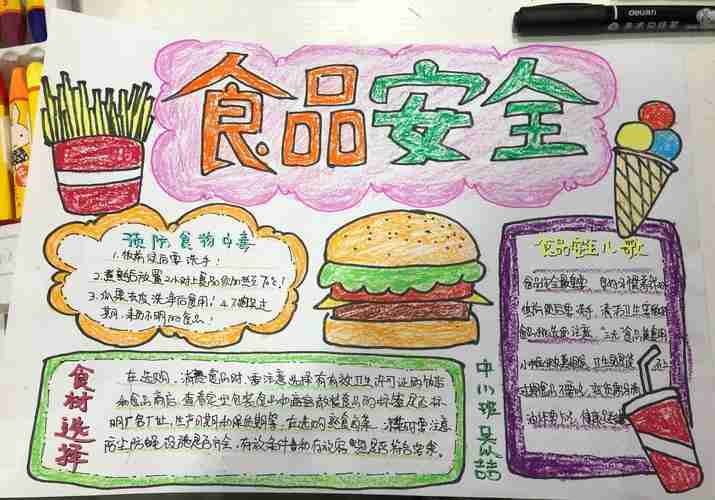 小学生食品安全手抄报小学生食品安全手抄报内容多想派