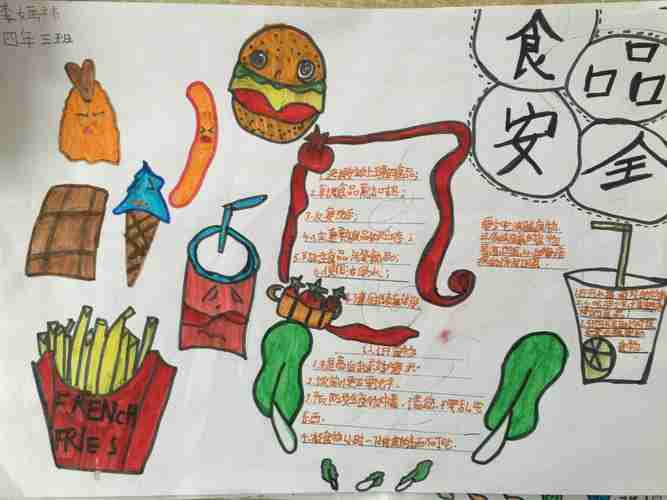 关注食品安全提倡幸福生活励耘小学四年级三班手抄报展美篇