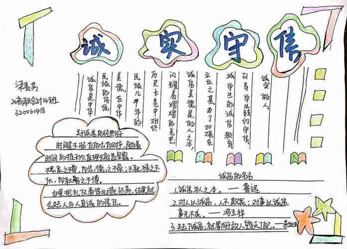 树诚信学风做诚信学子手抄报精选6张清晰