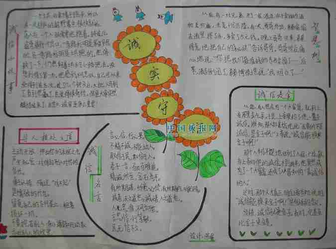 诚实守信儿童手抄报诚实守信手抄报儿童绘画牛求艺网