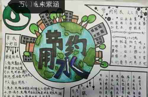 小学生水资源保护手抄报保护水资源手抄报