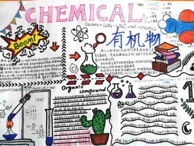 九年级化学方程式手抄报数学方向手抄报