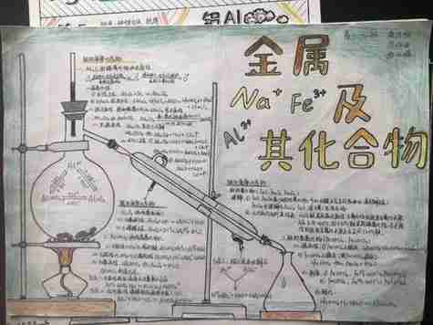 高一化学期知识点手抄报高一英语手抄报