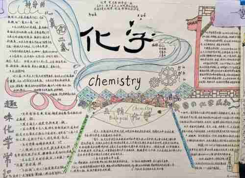 有趣的化学实验手抄报有趣的数学手抄报