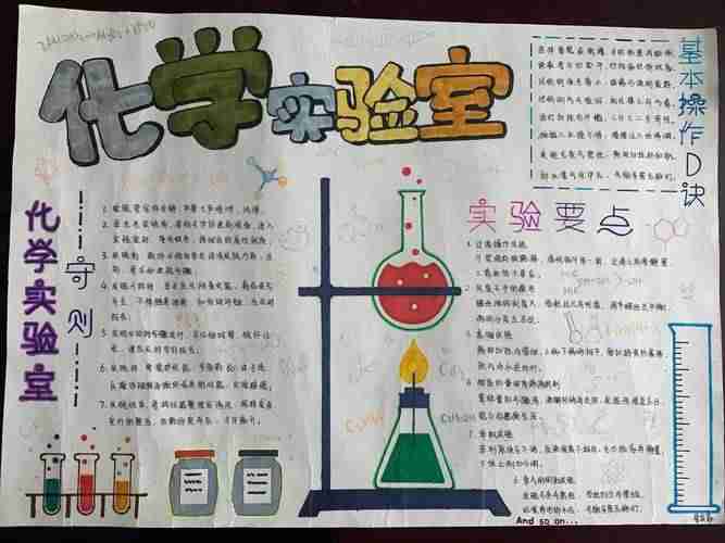 艺起学化学丽水二中化学知识手抄报比赛优秀作品高一