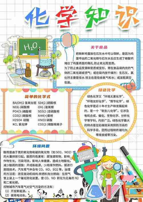 白色卡通化学知识科学小实验小报手抄报化学知识小报科学小实验