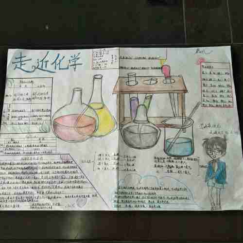 九五班化学手抄报展示美篇