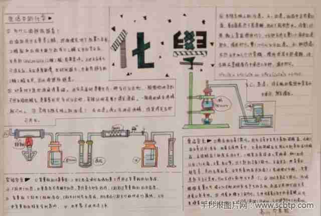 化学实验安全手抄报图片化学手抄报读书手抄报手抄报图片网