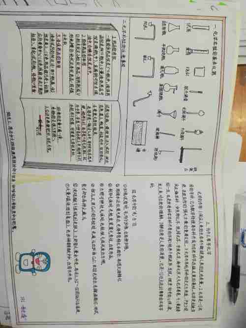 181班学生化学实验手抄报展览一美篇
