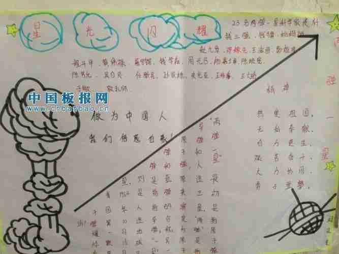 两弹一星手抄报图片小学生手抄报