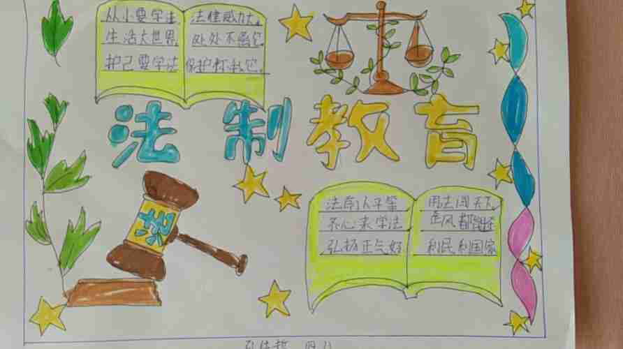 小学生尊法守法简单字少手抄报小学生简单手抄报