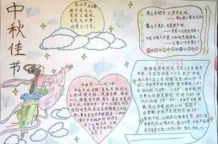 小学作文素材中秋节手抄报图片素材模板文字苏轼