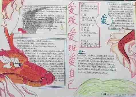 一年级学会爱自己的手抄报一年级学生手抄报