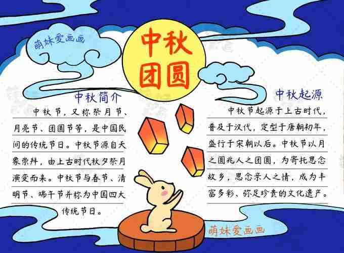 简单漂亮的中秋手抄报简笔画合集含文字内容哦