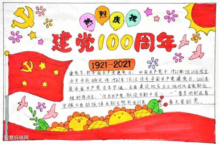 9张漂亮的建党节100周年手抄报