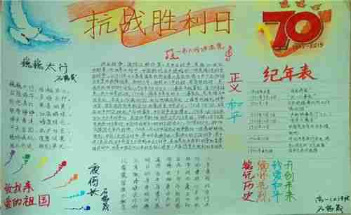 关于抗战胜利75周年手抄报图文