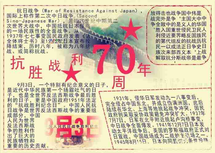 抗战胜利70周年电子手抄报