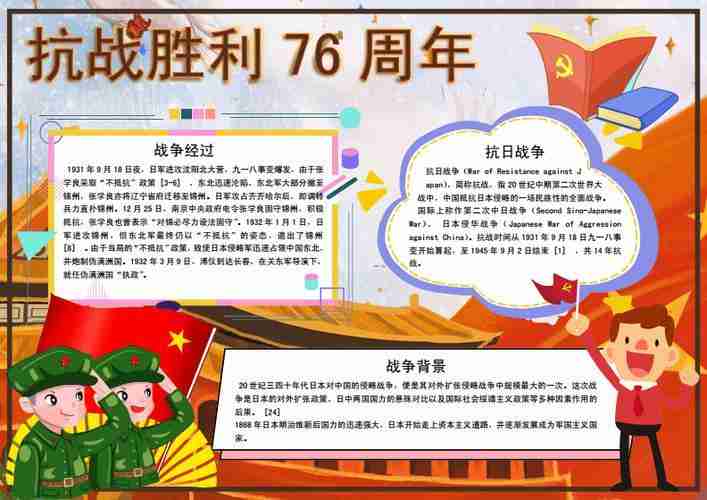 庆祝抗战胜利76周年手抄报word文档.docx1页