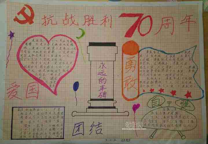 2015年纪念抗战胜利70周年手抄报