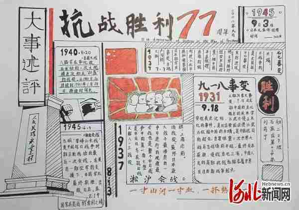 石家庄第四十二中学开展纪念中国人民抗日战争胜利77周年线上主题活动