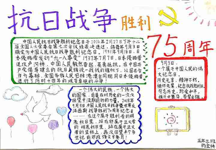 纪念抗日战争胜利75周年公园路小学手抄报展