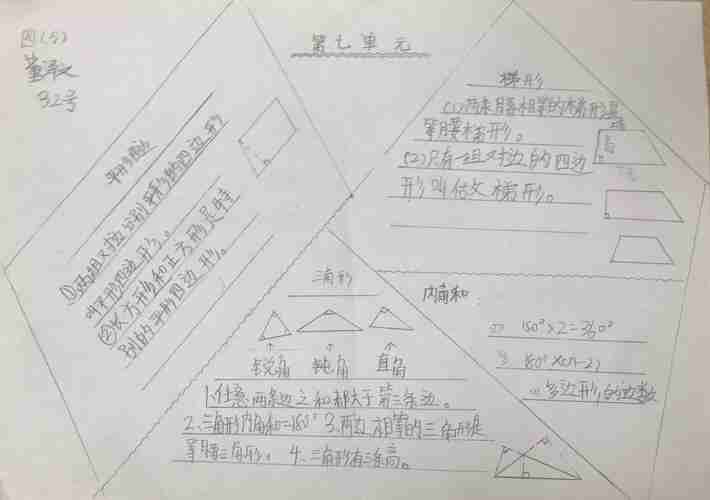 我们是这样认识三角形平行四边形和梯形的.快来围观美篇