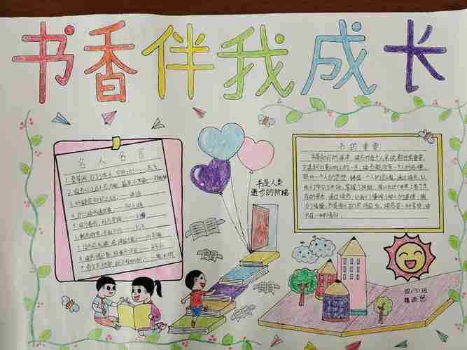 樟树市实验小学举行书香溢满寒假好书伴我成长读书手抄报评比活动