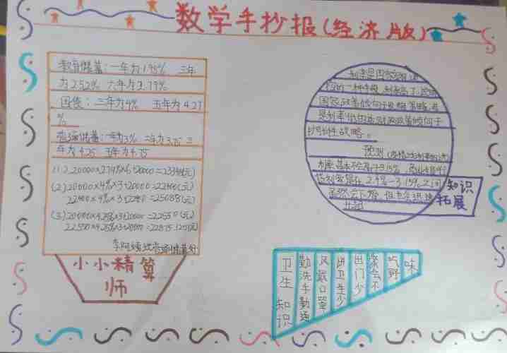 理财小管家数学手抄报小学生理财手抄报