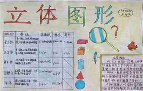 数学七年级上册基本平面图形手抄报四年级上册手抄报