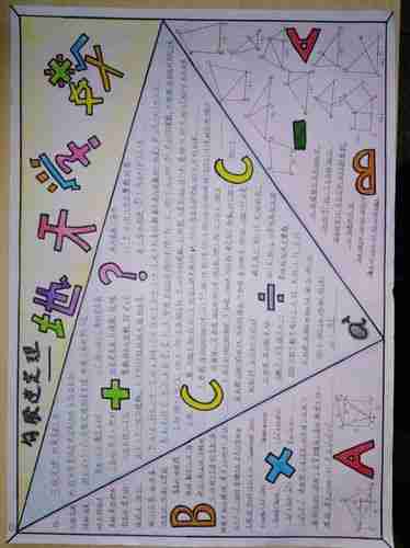 几何函数手抄报信丰县第七中学八年级数学《勾股定理》手抄报活动三