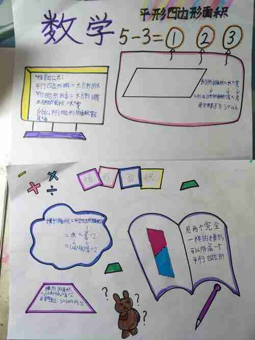 四年级数学手抄报图片图形与几何四年级下册认识多边形数学手抄报图片