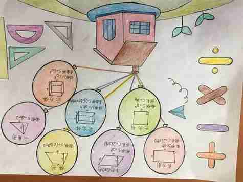 几何的手抄报数学图形手抄报数学三角形和四边形的手抄报小学三年级手