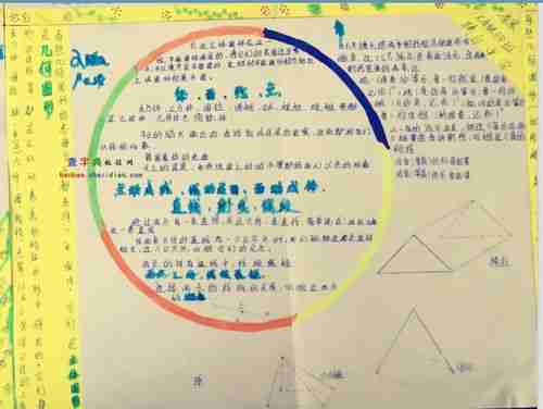 数学几何函数手抄报设计数学几何函数手抄报图片查字典板报网