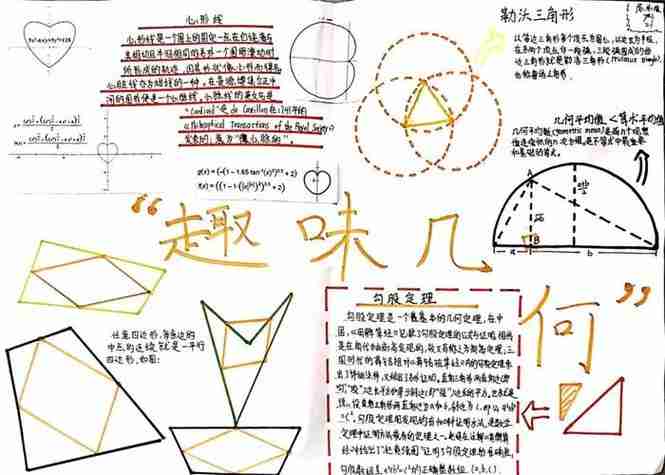 初一几何初步知识手抄报初一手抄报