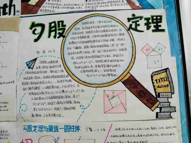 六年级数学图形与几何手抄报六年级数学手抄报