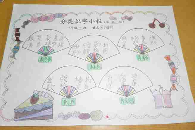 二年级识字手抄报二年级识字手抄报优秀作品多想派