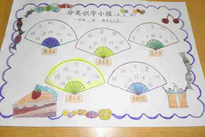 小学生识字小报小学生识字小报模板