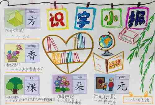 生活处处是语文我是识字小能手天立小学一年级五班识字小报美