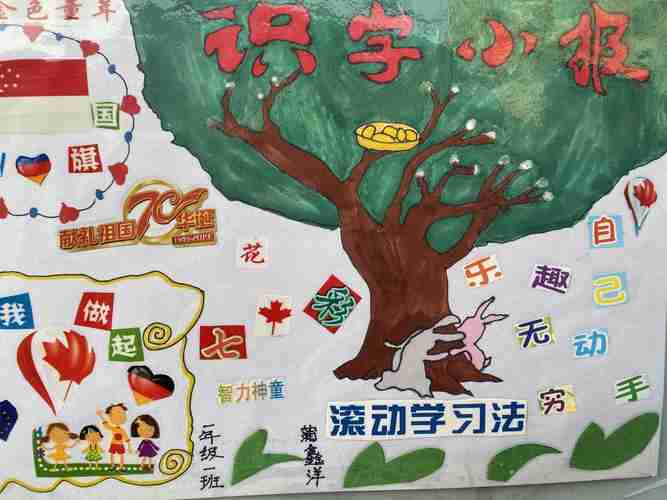 陇南市实验小学一年级识字小报展我和汉字做朋友美篇