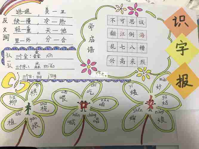 一年级识字小报一年级识字小报图片大全简单又漂亮