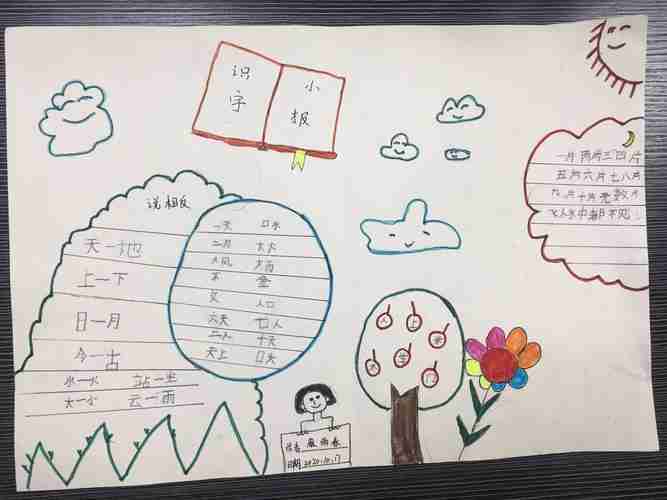 东店小学一年级识字小报美篇