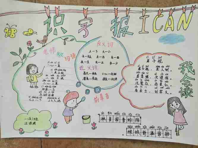 乐平第一小学一年级5班识字小报作品集美篇