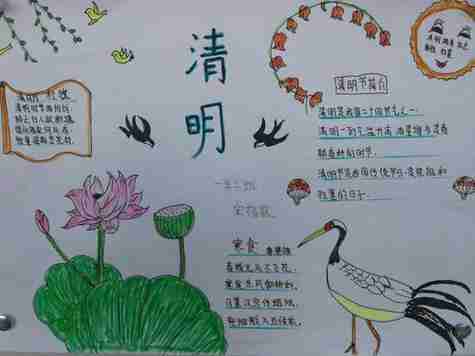 伯阳小学《清明节主题手抄报》优秀作品展播初中清明节手抄报清明