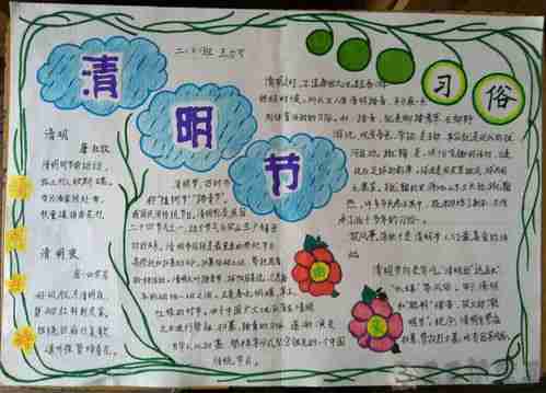 小学生清明节手抄报图片