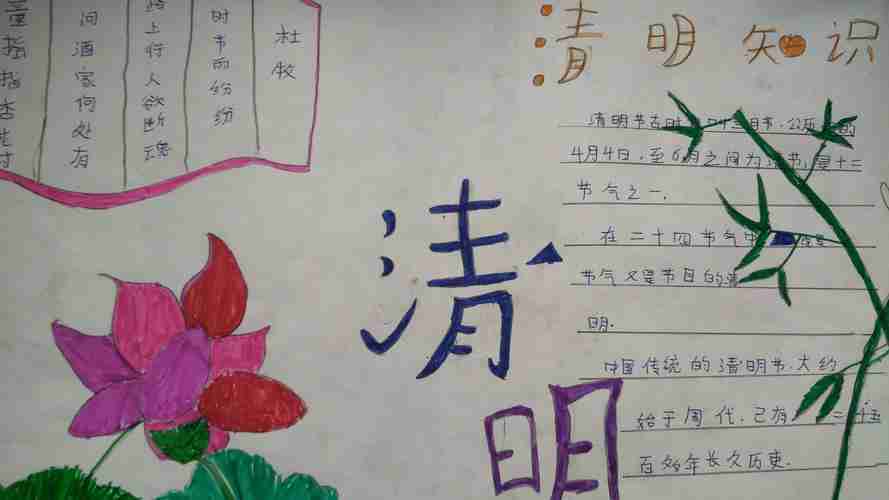 大交中心校贺水小学四年级清明节手抄报